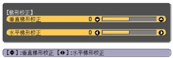 梯形校正