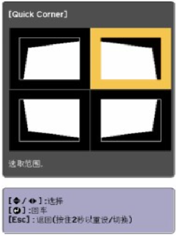 梯形校正
